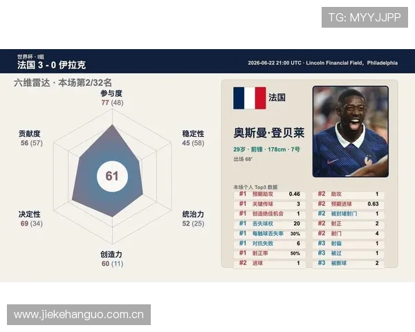 世界杯法国对阵伊拉克比赛亮点全面解析与精彩看点分析